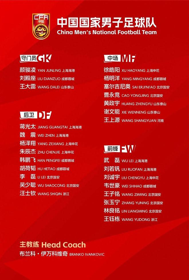 中国足球观察｜27人！不再纠结的放手一搏