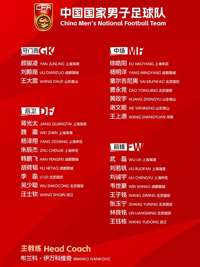 武磊回归！杨明洋、刘若钒亮相，国足最新名单，国安7人串起3条线