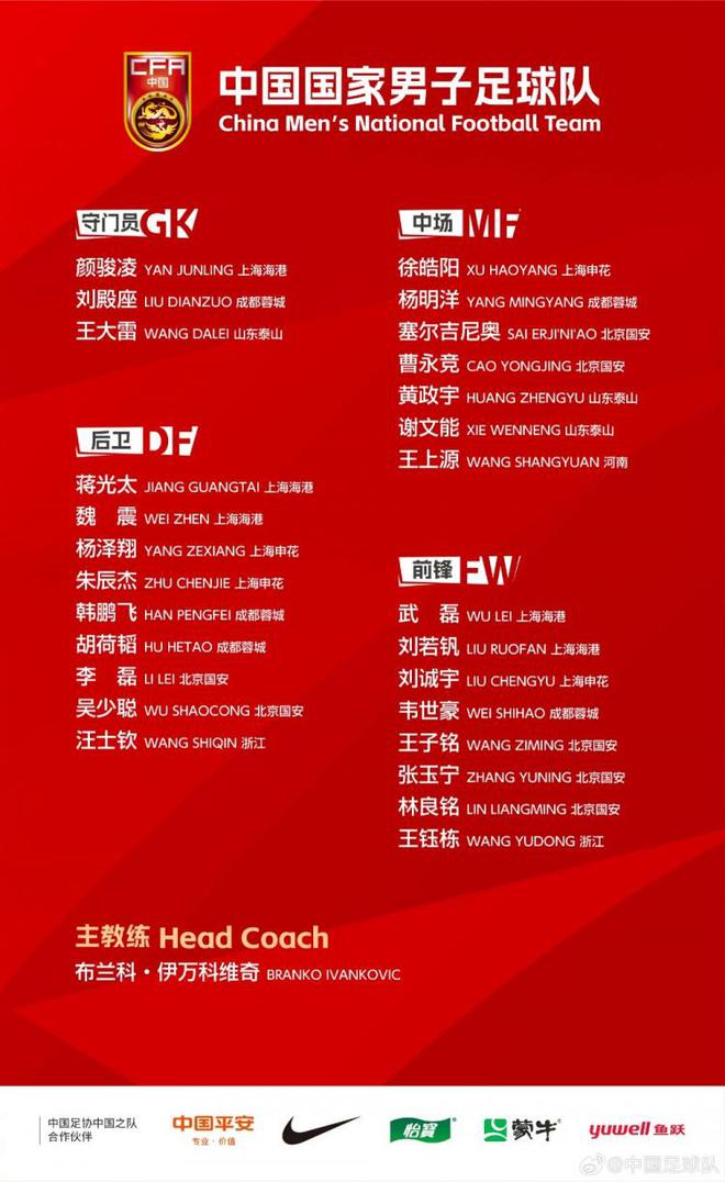 個別位置深度不夠？袁甲談國足名單：僅楊澤翔一名正統右后衛