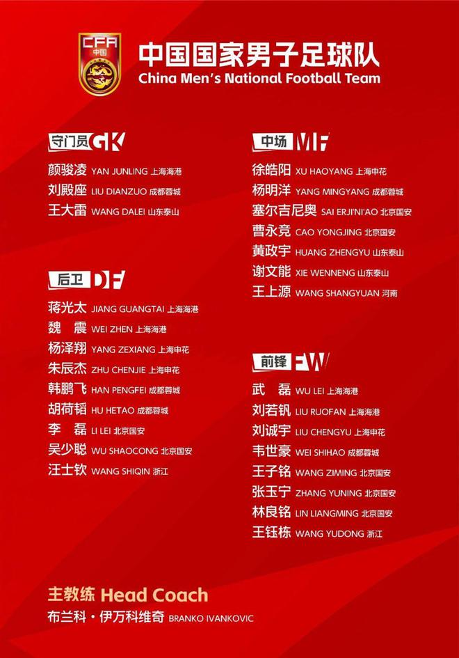 生死戰(zhàn)殘陣迎戰(zhàn)印尼，國足中前場吃緊存隱憂