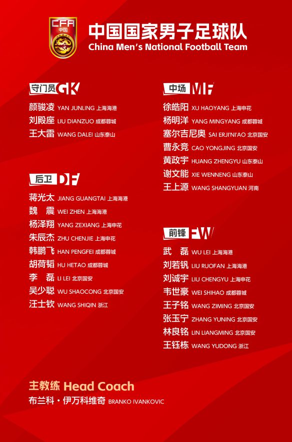 10将落选本期国足集训！武磊回归杨明洋成唯一新人，国安第一大户