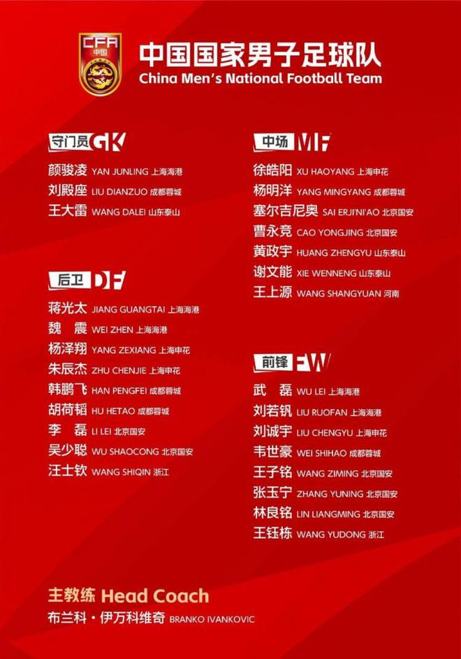 津媒：武磊回歸加強國足鋒線 楊明洋為中場防守增添新鮮血液