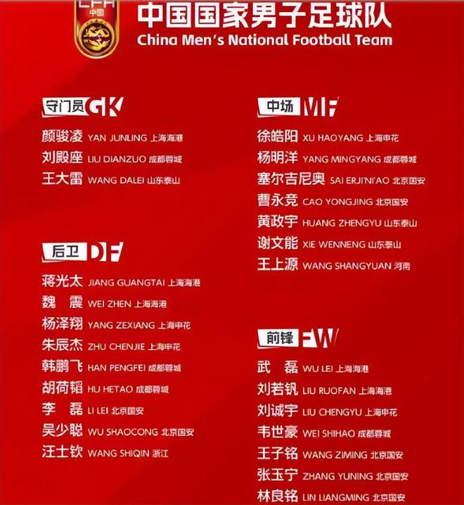 李帅邓涵文同时落选国足，足球名嘴站出来打抱不平：他们没有关系