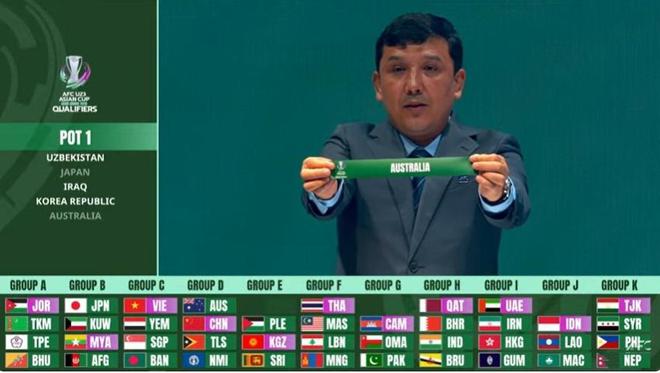 U23国足抽好签！媒体人热议：出线没问题，全力争夺头名