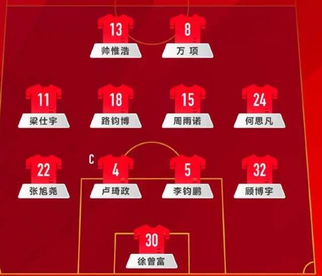 U16热身赛，国足5-2澳大利亚，中国队力压两大亚洲冠军夺冠