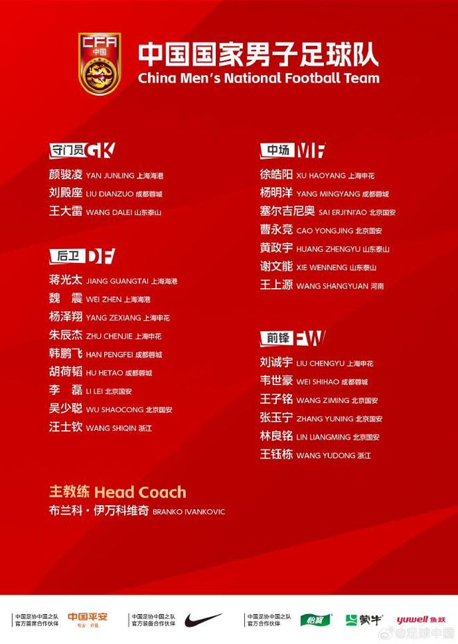 25人出征世預賽：國足今日前往雅加達，目標就是取勝