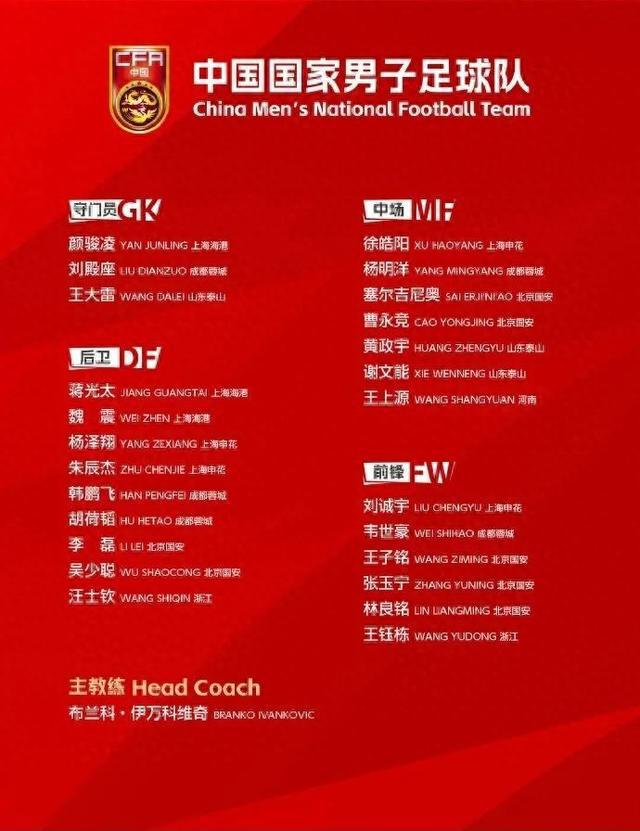 18強賽“生死戰(zhàn)”在即，國足25人出征印尼