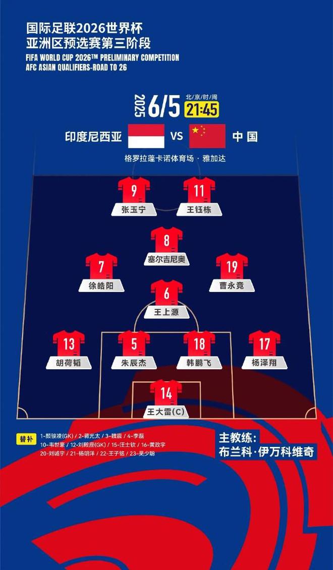 熱議國(guó)足首發(fā)：韋世豪是后手，伊萬(wàn)想要拼開(kāi)局進(jìn)攻