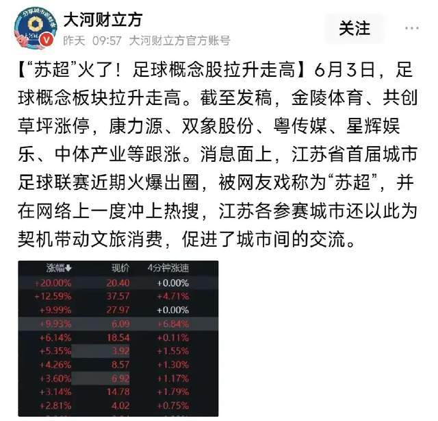 要去指導(dǎo)江蘇？網(wǎng)友們不答應(yīng)，國足評(píng)論區(qū)淪陷全是調(diào)侃