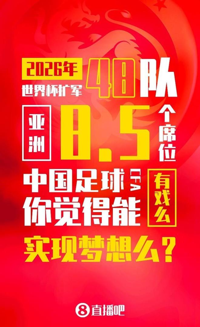 合理？2026世界杯亚洲名额增至8.5个 亚洲第14国足仍提前出局