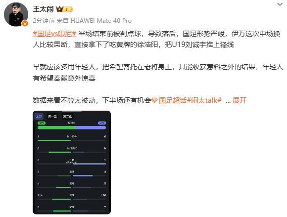 媒体人评换人：早就应该多用年轻人，年轻人有希望奉献意外惊喜