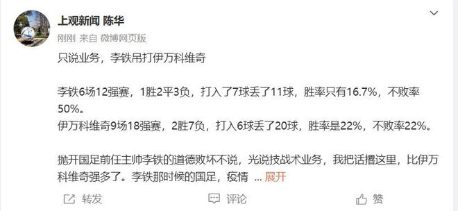 媒体人：只说业务李铁吊打伊万 国足出局尤其因为主帅能力不够