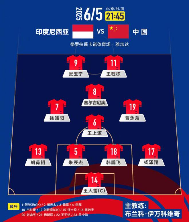 國足榮譽(yù)戰(zhàn)陣容如何調(diào)整？上一場的首發(fā)傷了3人，后腰換楊明洋？
