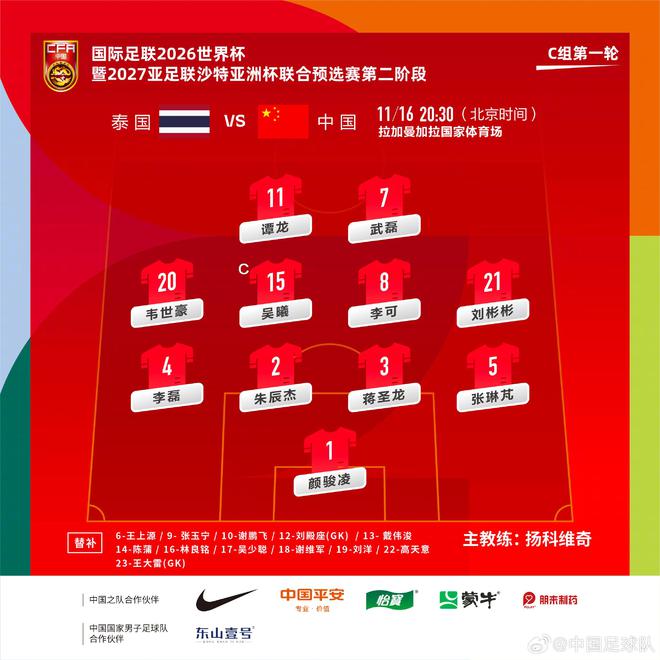 對比世預(yù)賽首戰(zhàn)泰國陣容，國足如今僅李磊首發(fā)