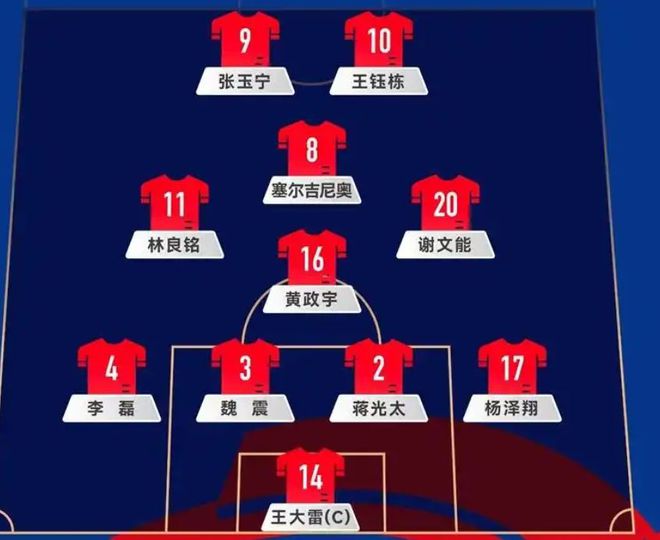 国足世预赛1-0巴林，世预赛9分排名第五，王钰栋打开进球账户