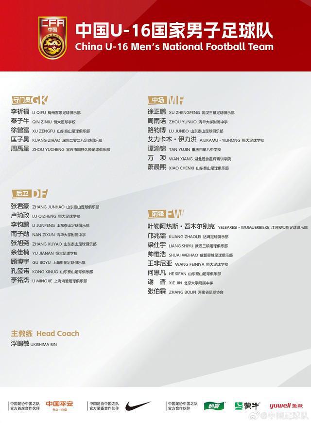 將戰(zhàn)日韓！U-16國足最新名單：萬項、鄺兆鐳、謝晉、帥惟浩入選