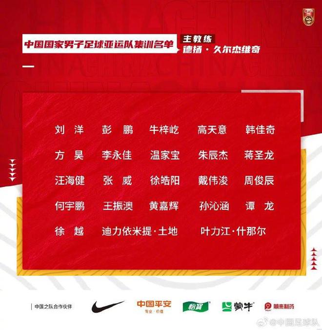 國足新帥久爾杰維奇曾帶隊(duì)參加23年亞運(yùn)會，隊(duì)內(nèi)17人已入選國足