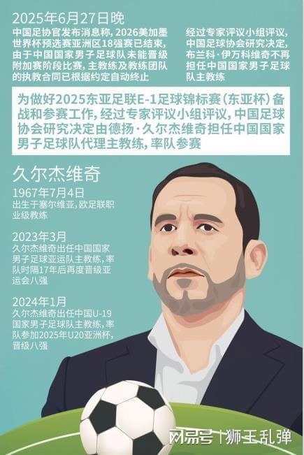 國足新帥定了！不出所料久爾杰維奇走馬上任，他比鄭智強在哪兒？