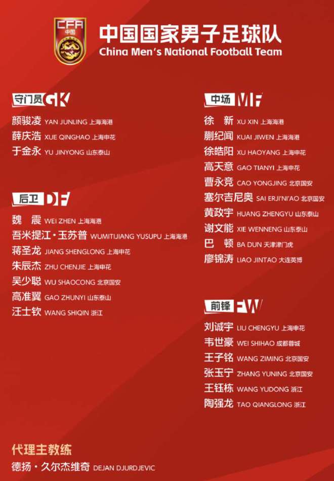 新教練新面孔 新國足下周出戰“東亞杯”