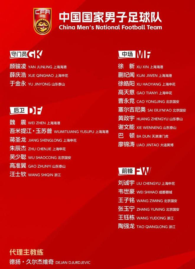 大換血！國足東亞杯名單：11位“新人”蒯紀聞首度入圍 王大雷武磊無緣