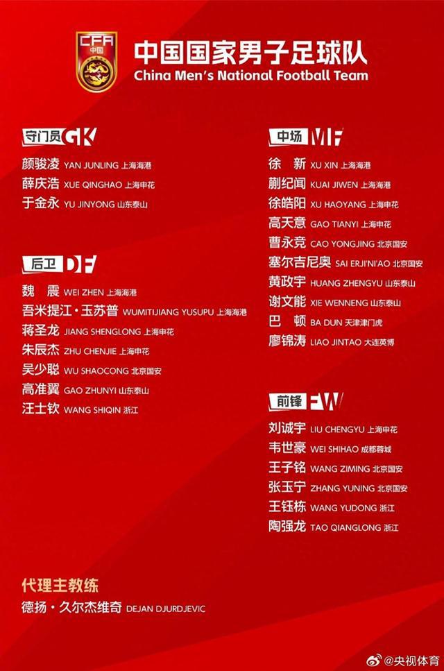 國足公布東亞杯球員名單 中國隊(duì)7月7日首戰(zhàn)對(duì)韓國