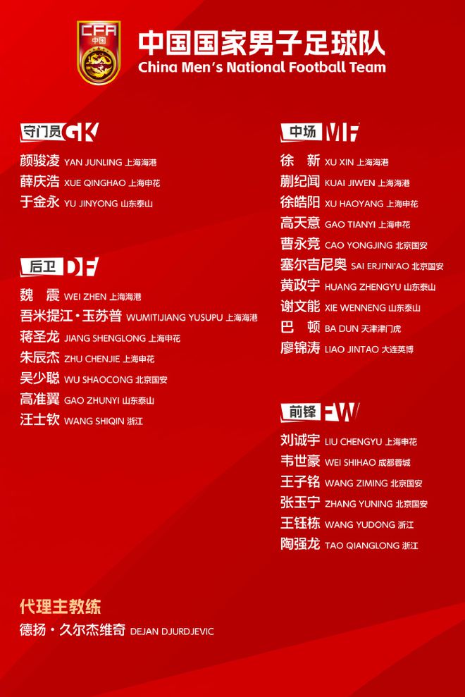 國(guó)足公布新一期大名單 蒯紀(jì)聞等4人首次入選