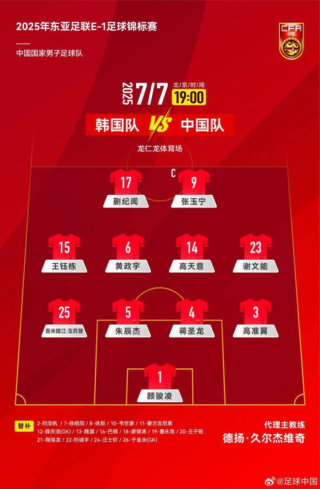 連丟3球！國(guó)足0比3不敵韓國(guó)隊(duì)，2025年?yáng)|亞杯首戰(zhàn)告負(fù)