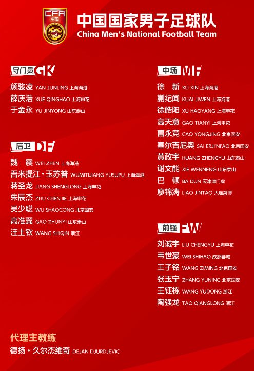 國足名單更新?lián)Q代，泰山海港新人首次入選，第一門將位置變化
