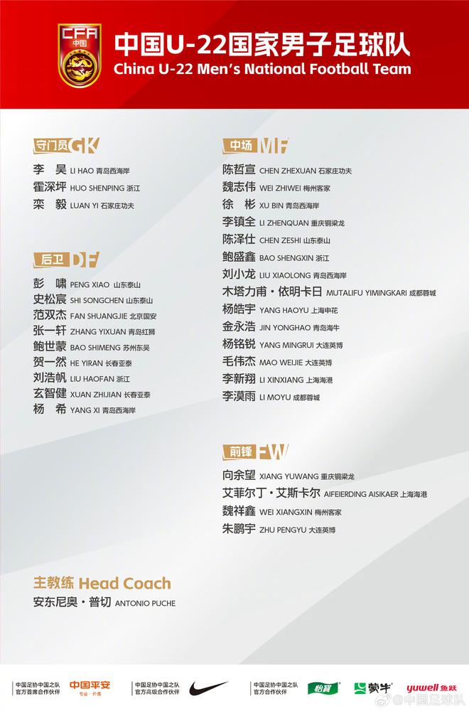 備戰(zhàn)U23亞洲杯！U22國足名單：朱鵬宇、徐彬在列，李新翔入選