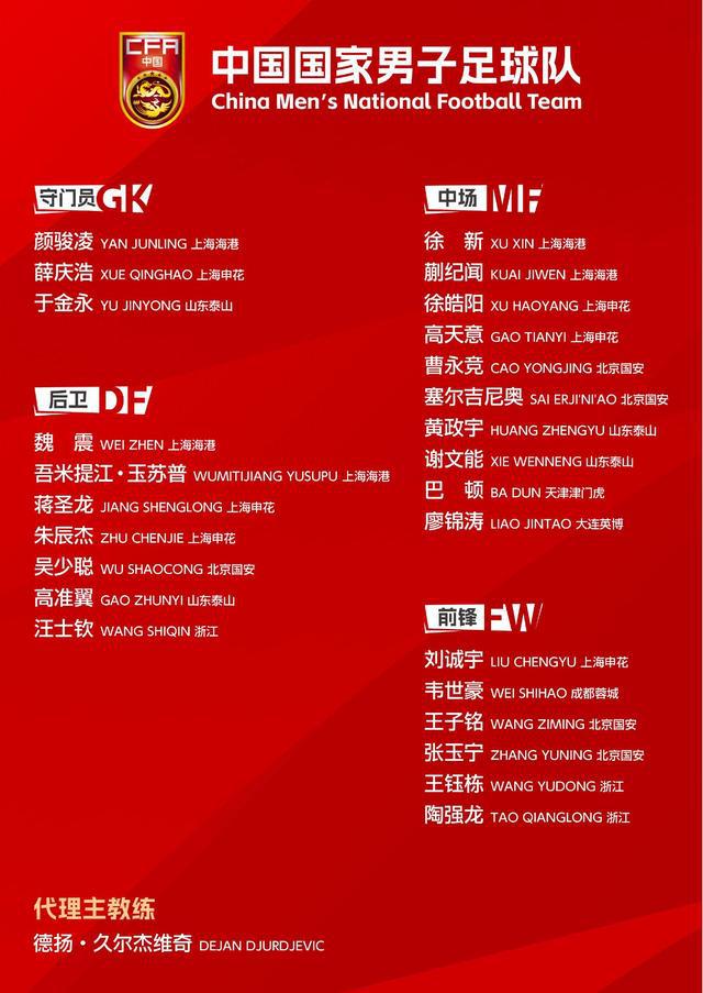 國(guó)足大換血出征東亞杯！新帥攜多位新面孔，開(kāi)啟全新征程！