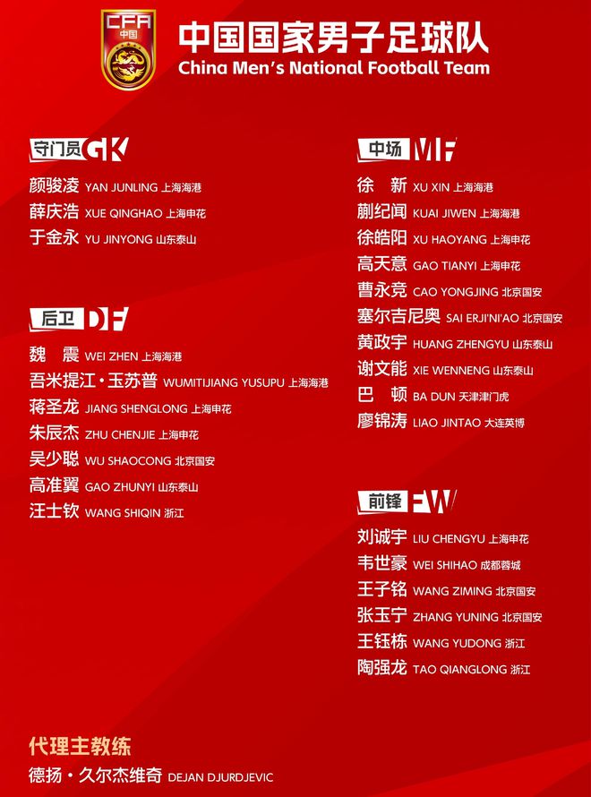 申花6人入選，鄭智陳濤卸任，最新國(guó)足集訓(xùn)名單，教練組也大變臉