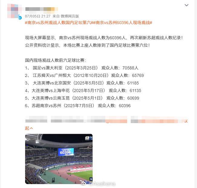蘇超比賽上座人數(shù)排國內(nèi)足壇第六？朱藝：這么統(tǒng)計是不合理的