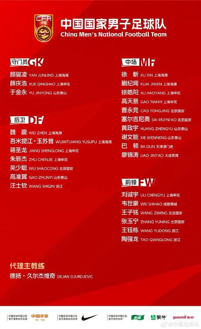 熱議國足名單：門將選人是懂球的，高天意回歸打臉伊萬