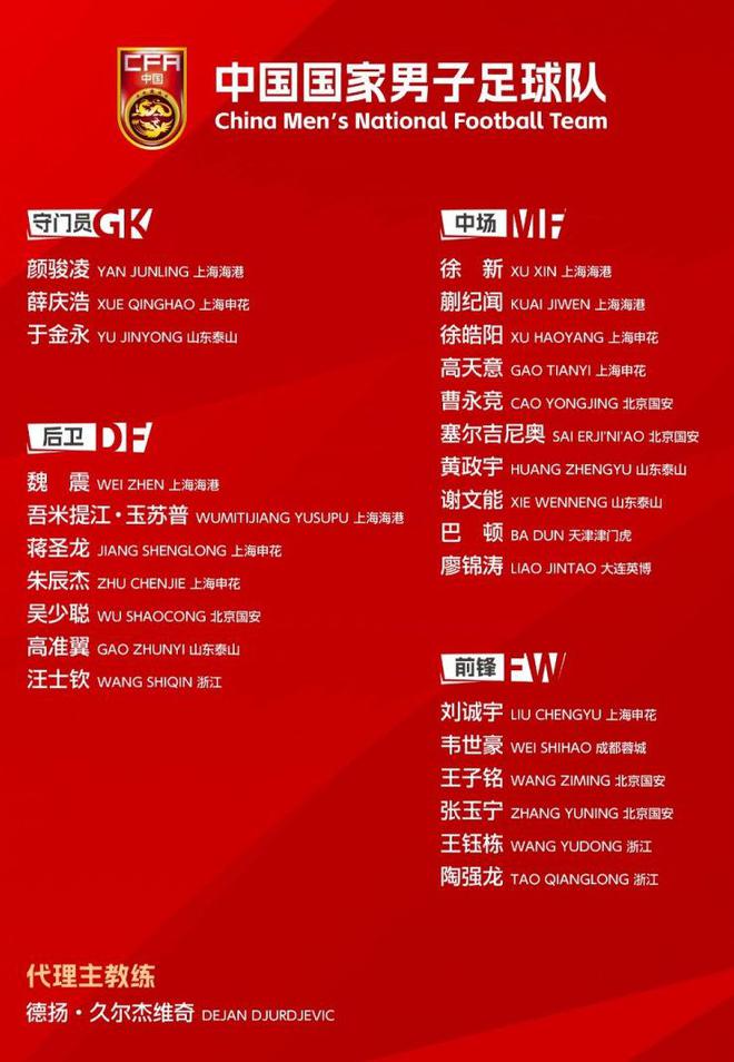 缺誰誰尷尬！國足公布26人新名單之后，這9名球員無望重返國家隊