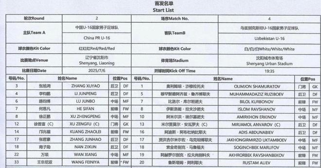 U16國足vs烏茲別克斯坦首發(fā)：鄺兆鐳、王非尼亞先發(fā)，帥惟浩替補(bǔ)