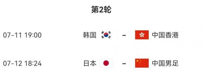 東亞杯第二輪賽程：7月11日韓國vs中國香港 7月12日國足vs日本