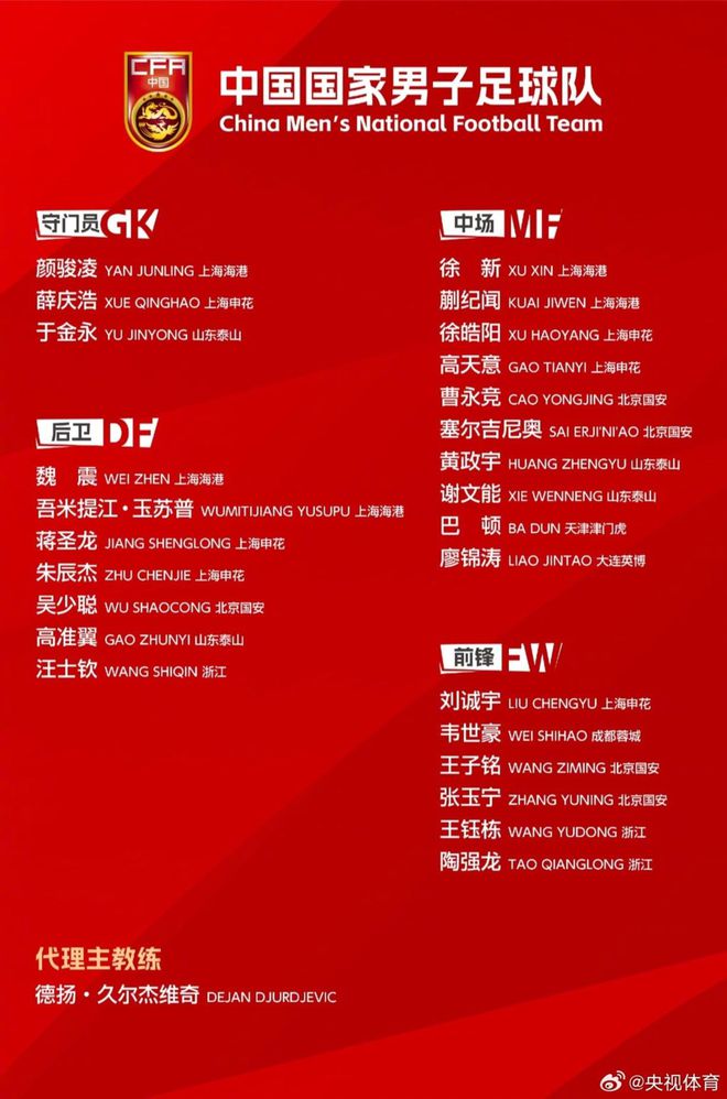 國足出征東亞足球錦標賽，7月7日首戰(zhàn)韓國