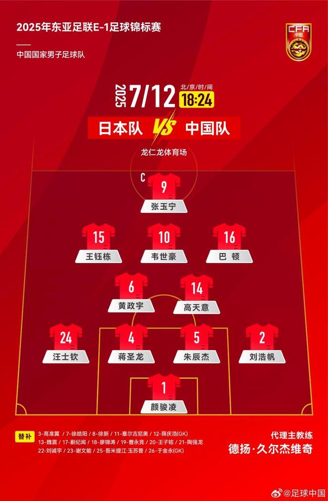 肖赧談國足首發：巴頓是個變量，5后衛！比賽的陣型不會一成不變