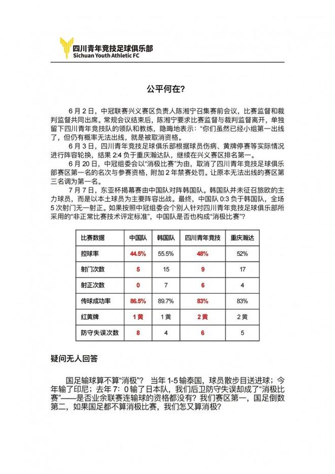 禁賽2年的四川青年競技再發(fā)聲：國足0-3韓國和曾經(jīng)慘敗算不算消極