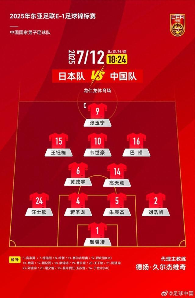變陣4231！國足官方陣型：高天意、黃政宇雙后腰，巴頓右邊前衛(wèi)