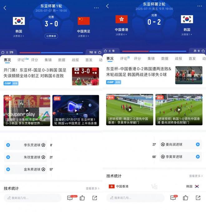 末輪直接對決！國足0-3負韓國，中國香港0-2負韓國！誰能擺脫墊底