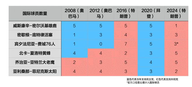 <a href=/tag/279.html target=_blank class=infotextkey>图片</a>10