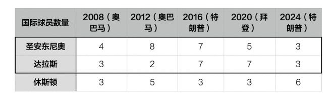 <a href=/tag/279.html target=_blank class=infotextkey>图片</a>12