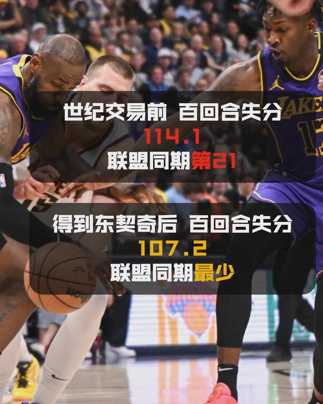 西部第2+防守第1，還有人黑湖人四手連攤？