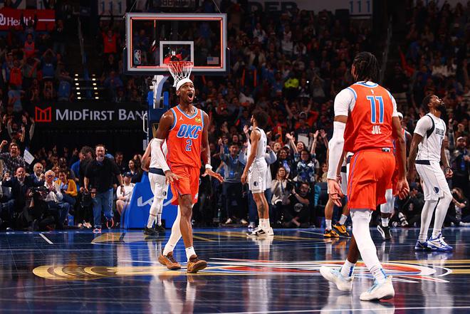 NBA杯-雷霆滅獨(dú)行俠進(jìn)四強(qiáng) 東契奇15投得16+11亞歷山大39分
