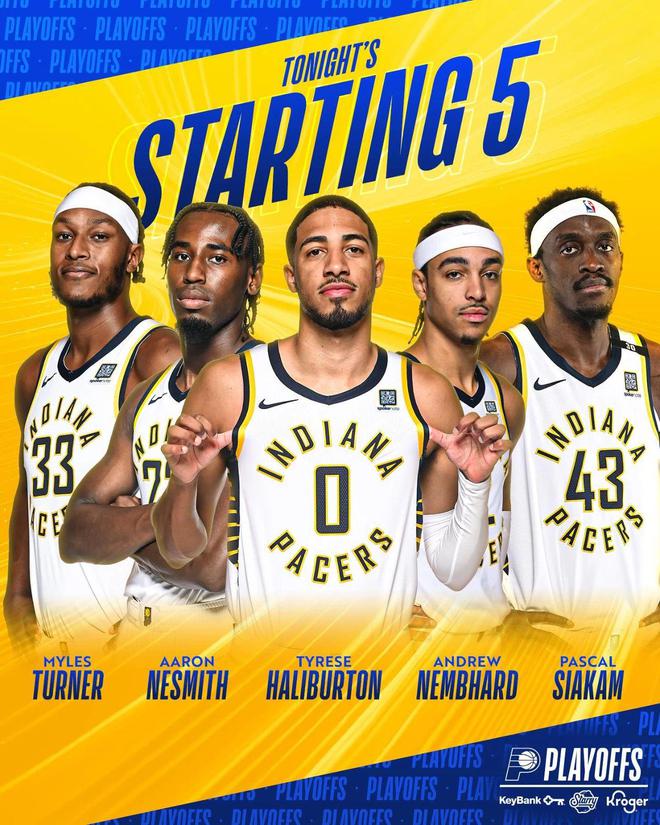 NBA最被高估球隊，“突然”有了冠軍相？