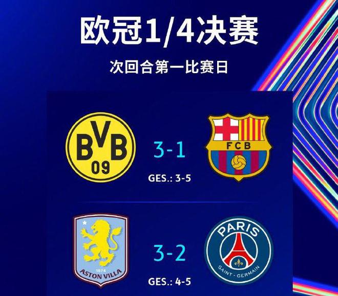 欧冠狂欢夜：阿森纳5-1双杀皇马，国米4-3拜仁，4强对阵全部出炉