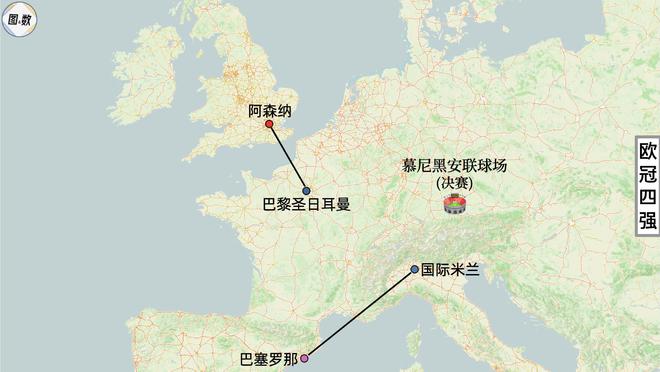 2024-25賽季的歐冠四強已產(chǎn)生：阿森納vs巴黎 巴薩vs國際米蘭