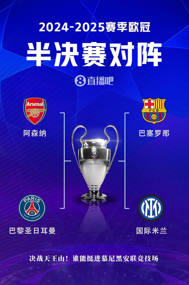 皇馬5人出局！足壇17位億元先生中5人進歐冠4強，巴薩2人&槍手3人