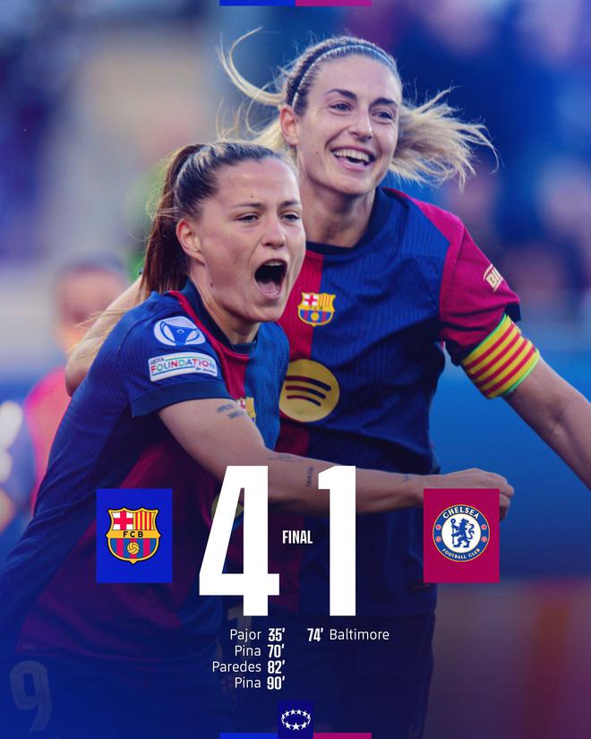 統治力！女足歐冠半決賽巴薩女足4-1大勝切爾西女足